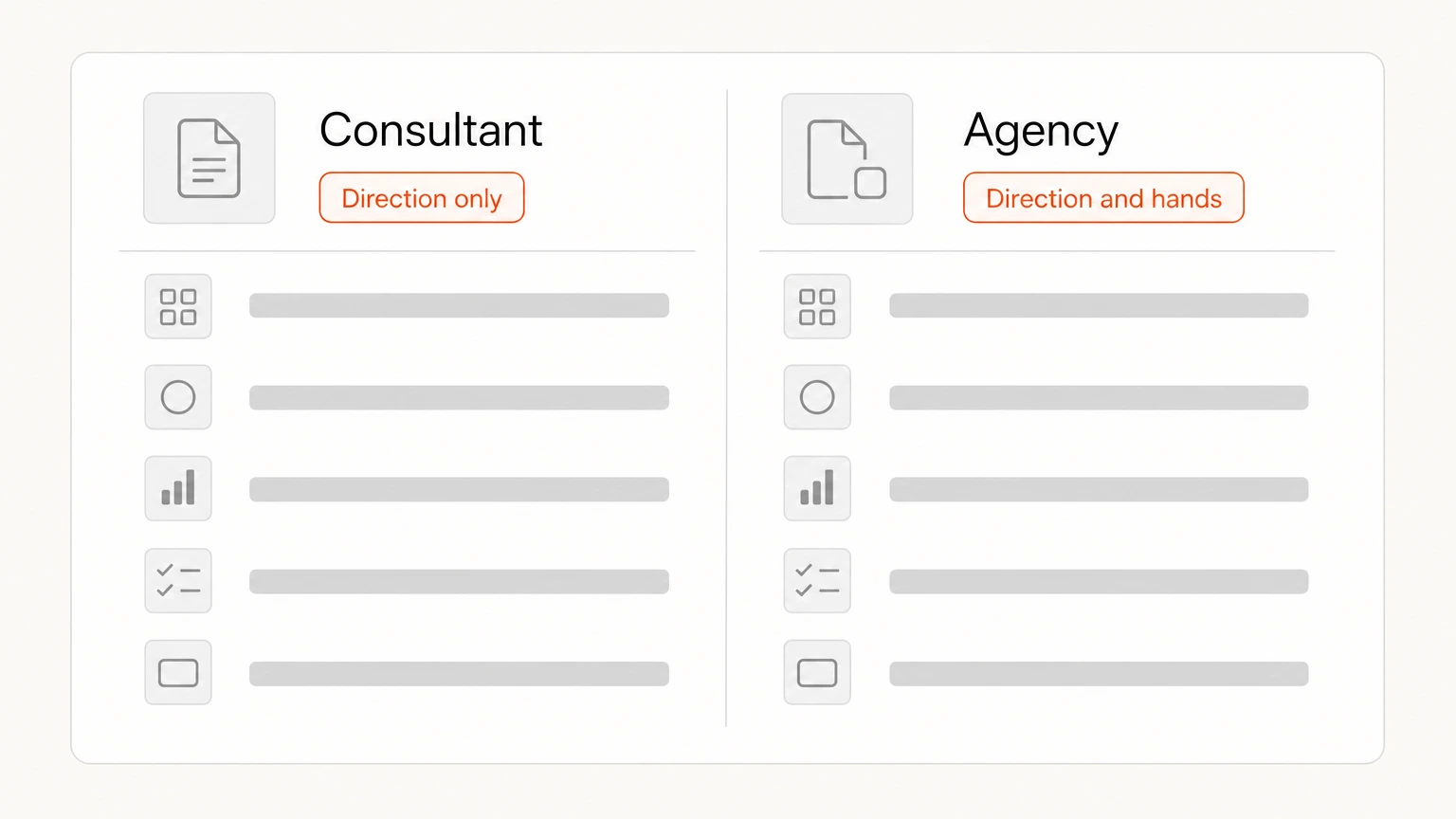 A consultant giving direction only set against an agency giving direction and hands