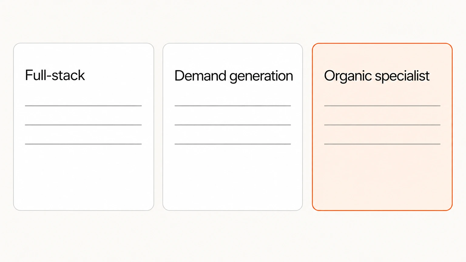 Three types of B2B SaaS marketing agency with the organic specialist highlighted
