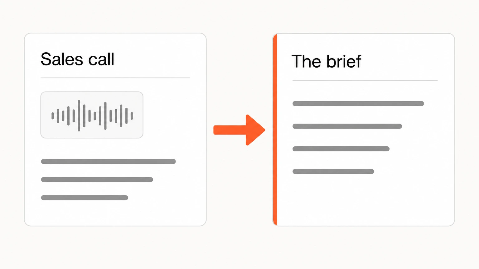 Notes from a sales call feeding the content brief a keyword tool cannot produce