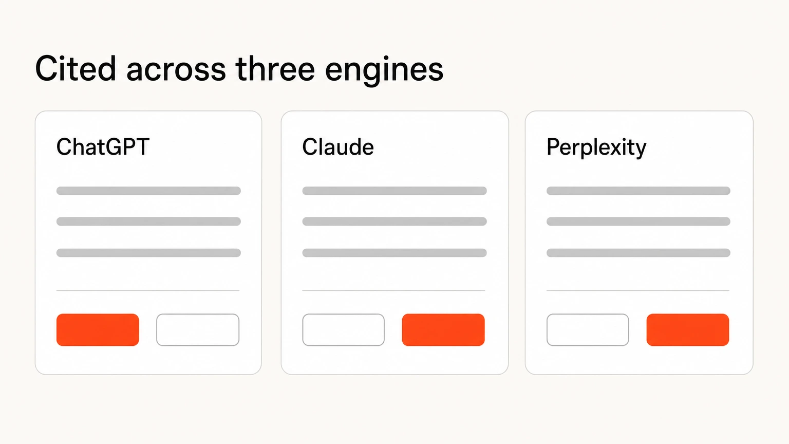 Three AI chat panels each showing an answer with one highlighted cited source