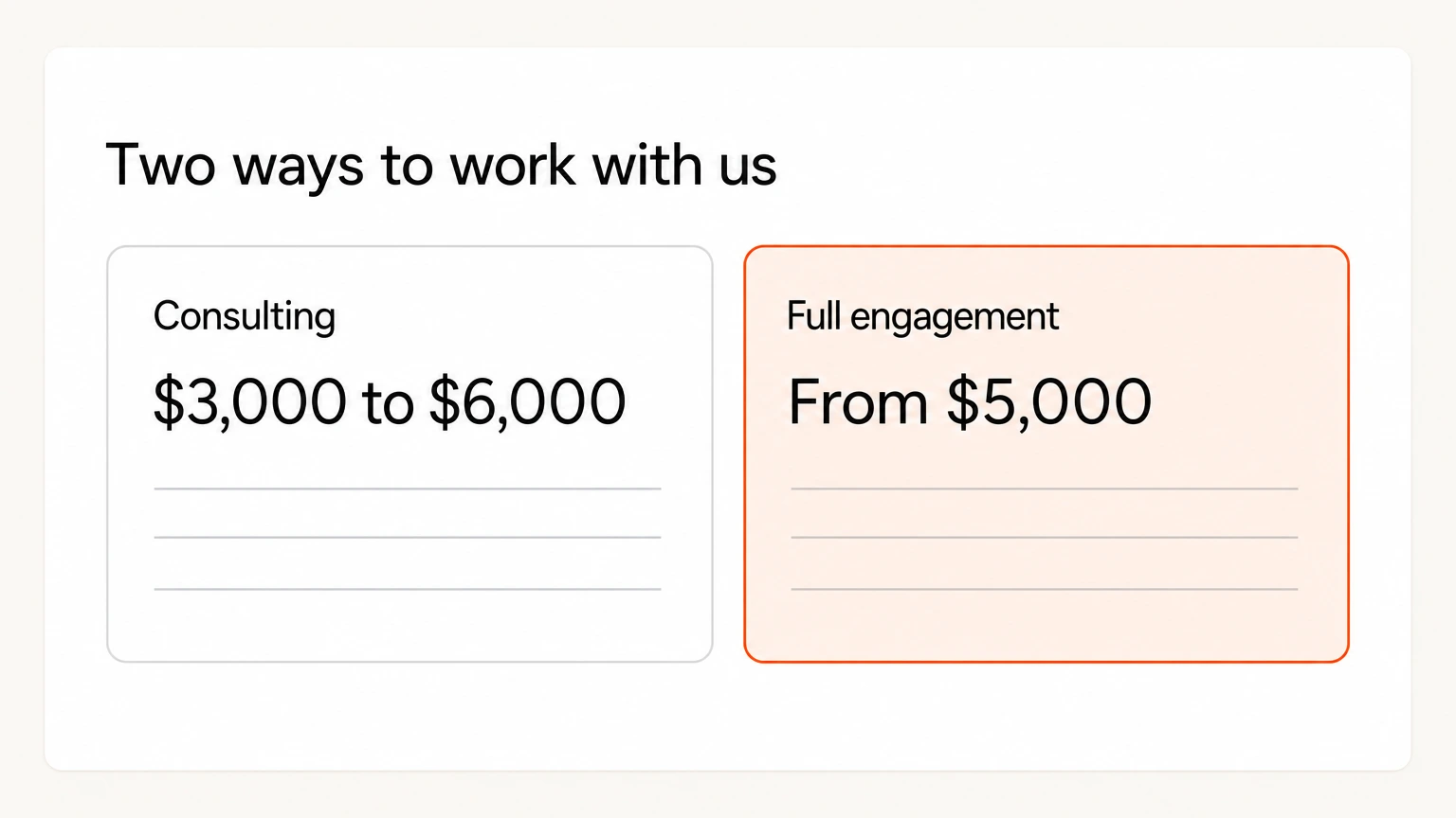 Two ways to work with Authority Magnet, consulting from $3,000 or a full engagement from $5,000