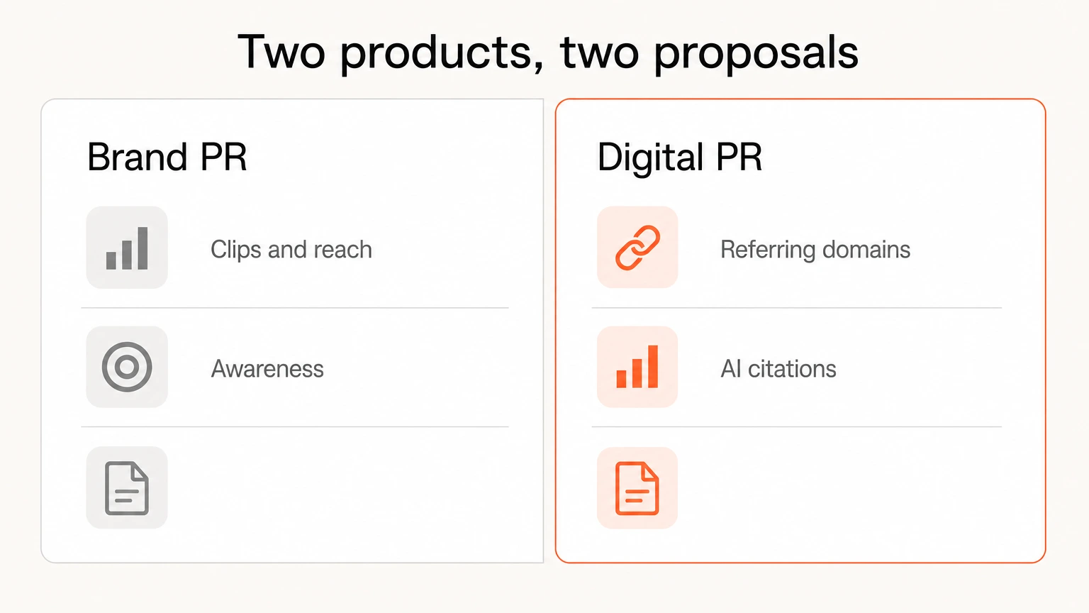 Traditional brand PR compared with SEO-driven digital PR and what each is measured on
