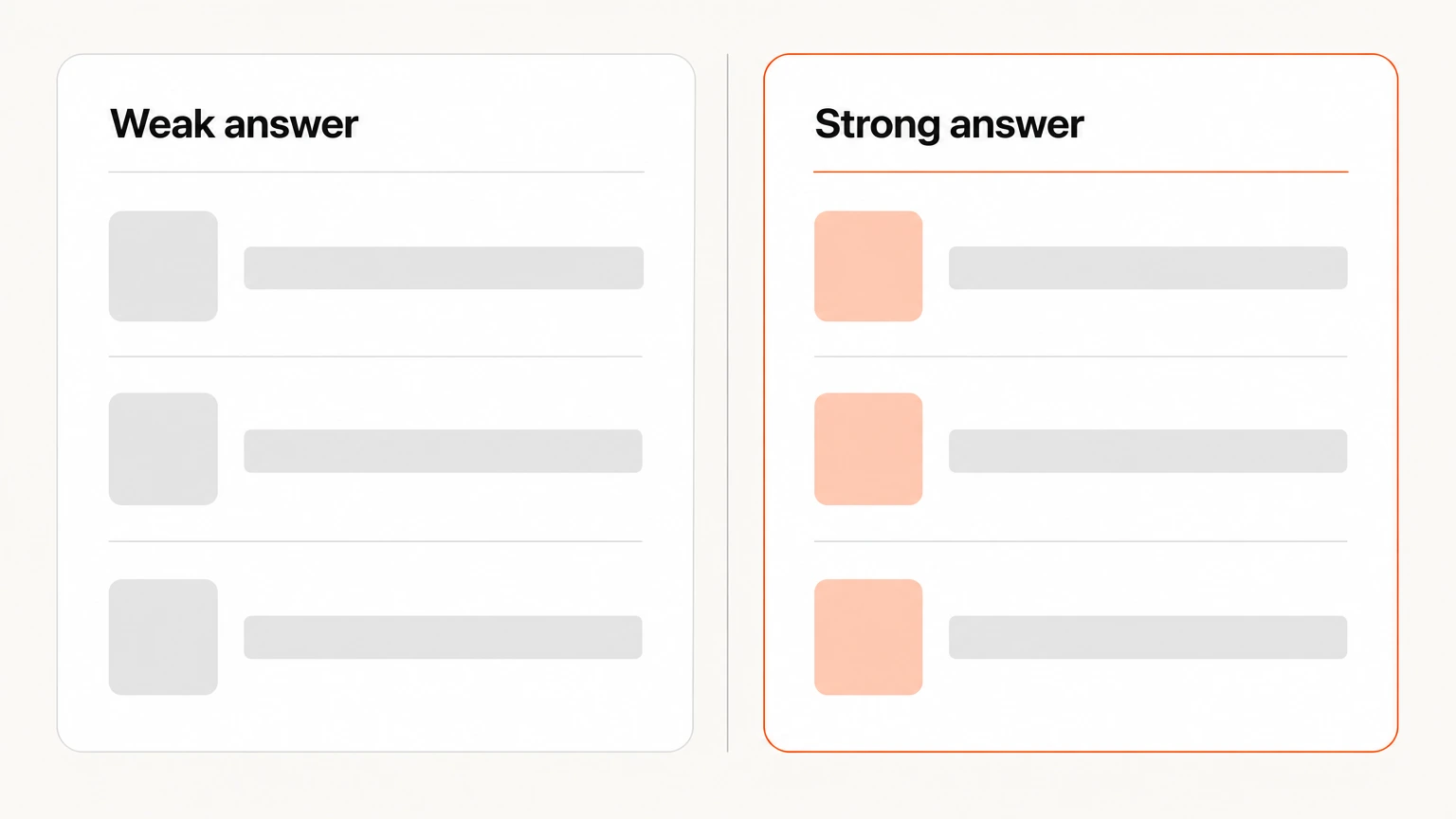 Two panels contrasting a weak agency answer with a strong one on bottom-funnel pages