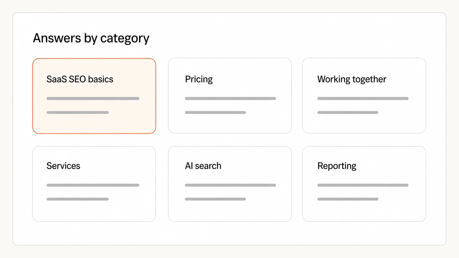 Six FAQ categories covering basics, pricing, working together, services, AI search and reporting