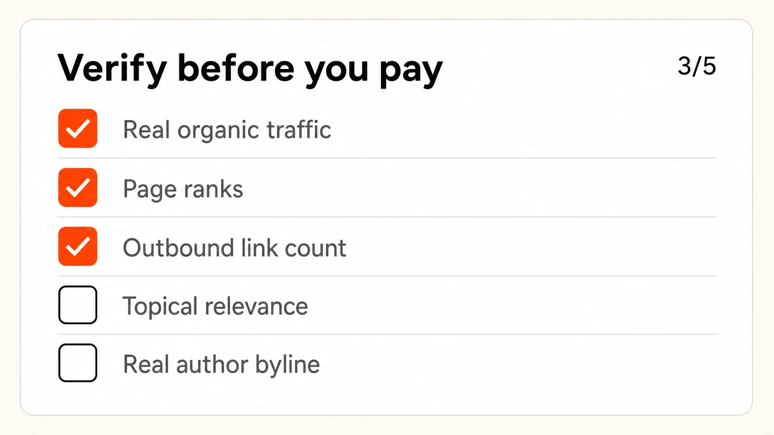 A five-point checklist for verifying a link placement before paying for it
