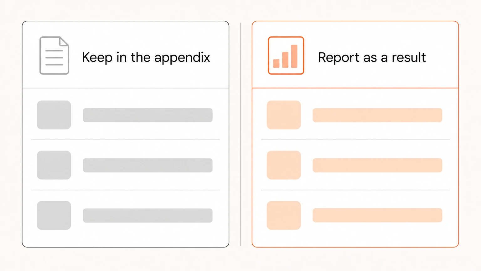 Two panels separating appendix metrics like keyword positions from reportable pipeline results